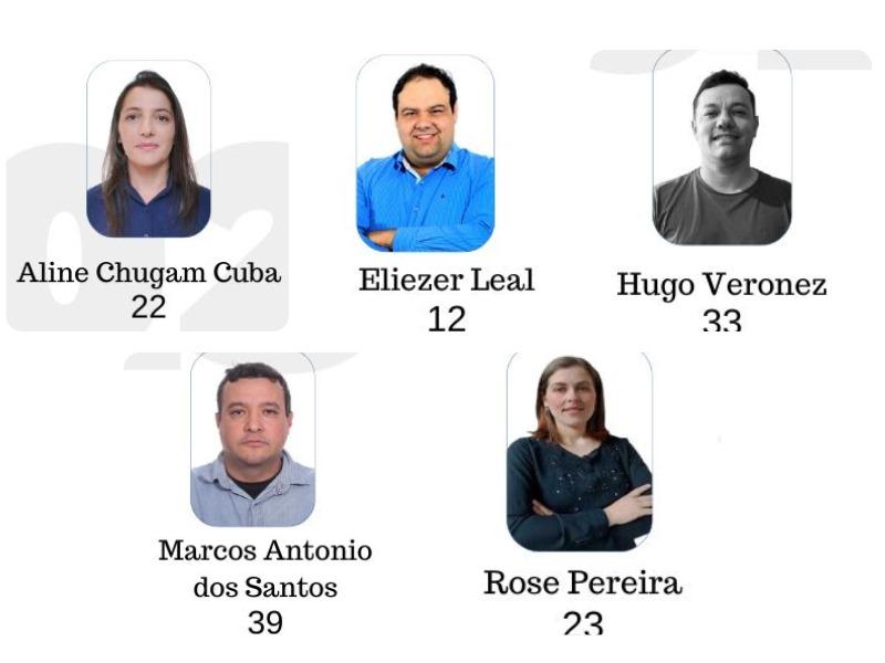 Com mais de quatro mil votos válidos, estão eleitos os cinco novos conselheiros tutelares de Campo Largo