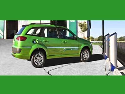 Carro elétrico