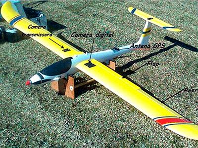 Ciência e Tecnologia