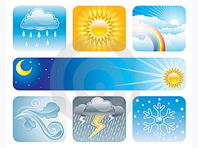 Clima