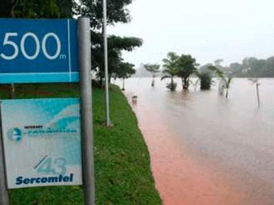 Clima