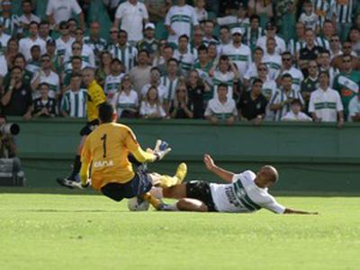 Coritiba