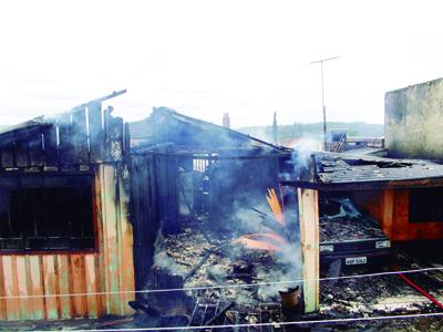 Incêndio em residência com vítima fatal