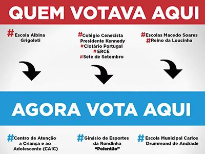 Votação