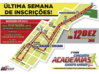 Circuito Academias