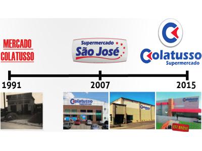 Supermercado Colatusso