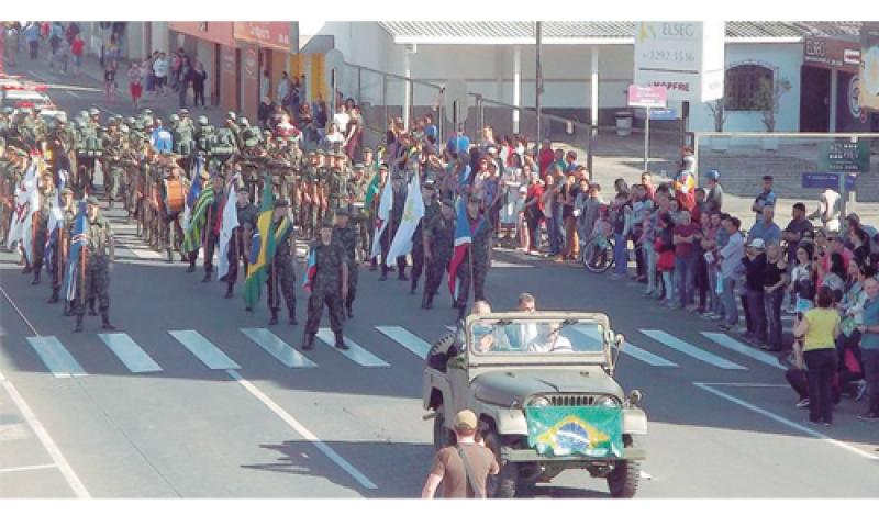 No Dia da Independência do Brasil deve-se refletir sobre os rumos do país