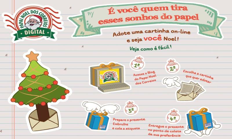 Campanha  do Papai Noel  dos Correios este ano é digital