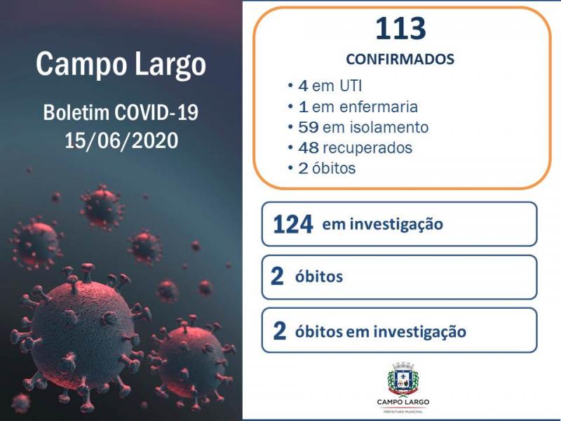 Campo Largo já está no grau de risco médio para Covid-19