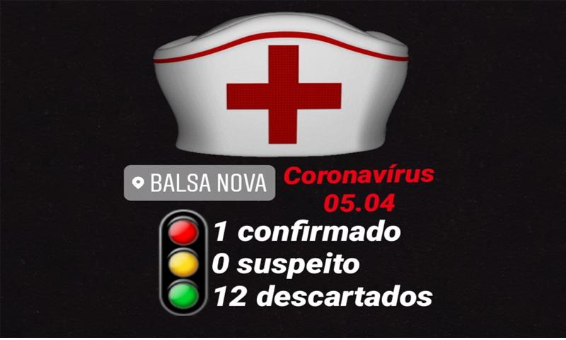 Primeiro caso confirmado de Covid-19 em Balsa Nova