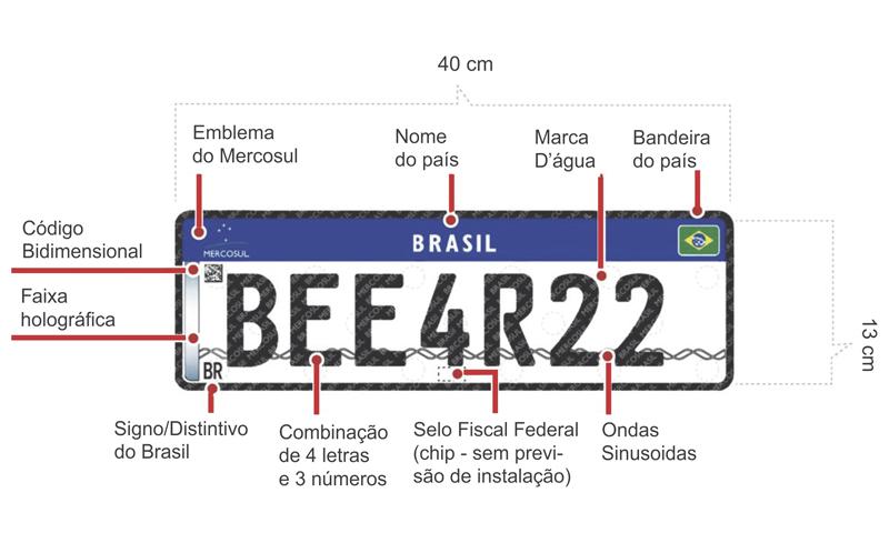 Placas antigas dos carros  ainda podem ser mantidas