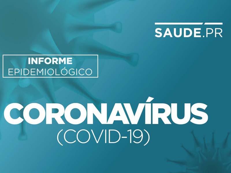 Paraná registra 641 novos casos de Covid-19 e 13 óbitos