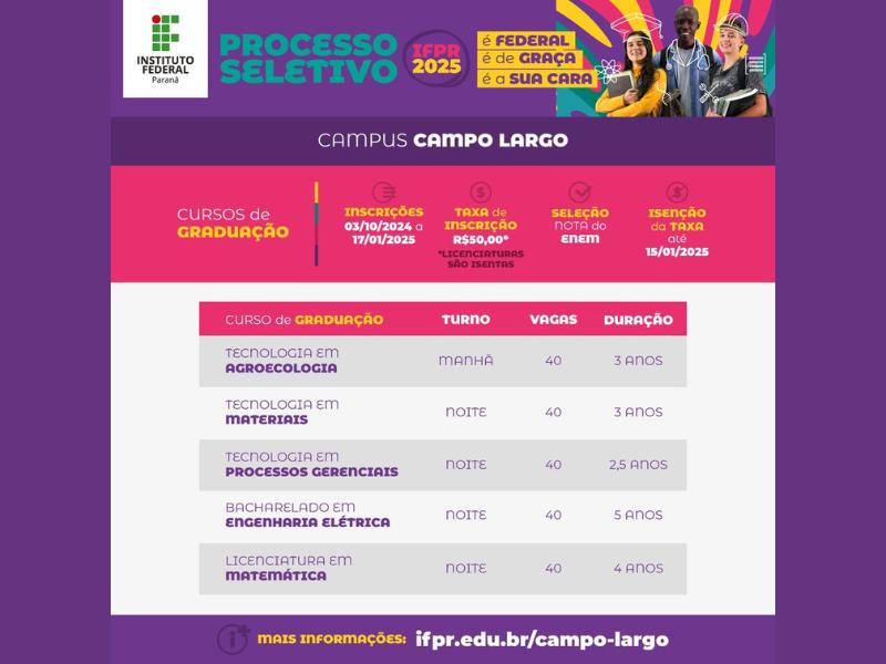 IFPR Campus Campo Largo está com o processo seletivo aberto para cursos de graduação 